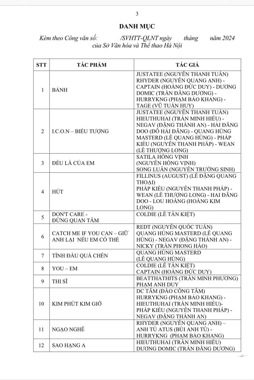 Lộ setlist hơn 30 màn trình diễn trong concert Anh Trai Say Hi tại Hà Nội, fan không hài lòng 1 điểm- Ảnh 1.