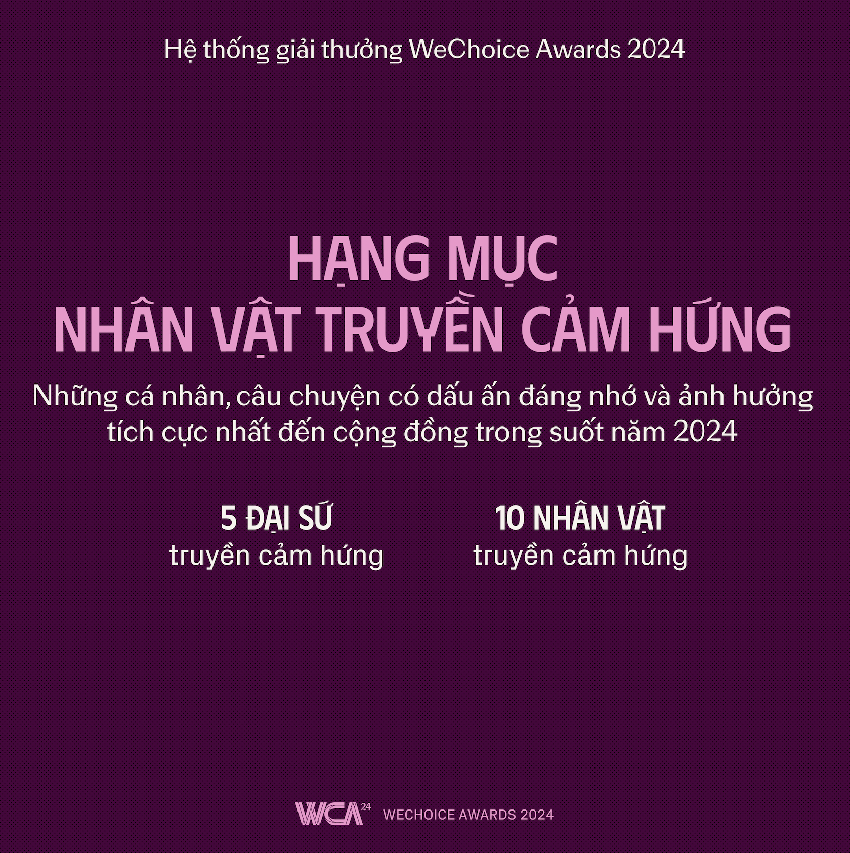 WeChoice Awards 2024 chính thức công bố hệ thống giải thưởng, lần đầu tiên xuất hiện BFF - Best Fandom Forever, quá khó đoán và thú vị!- Ảnh 3.