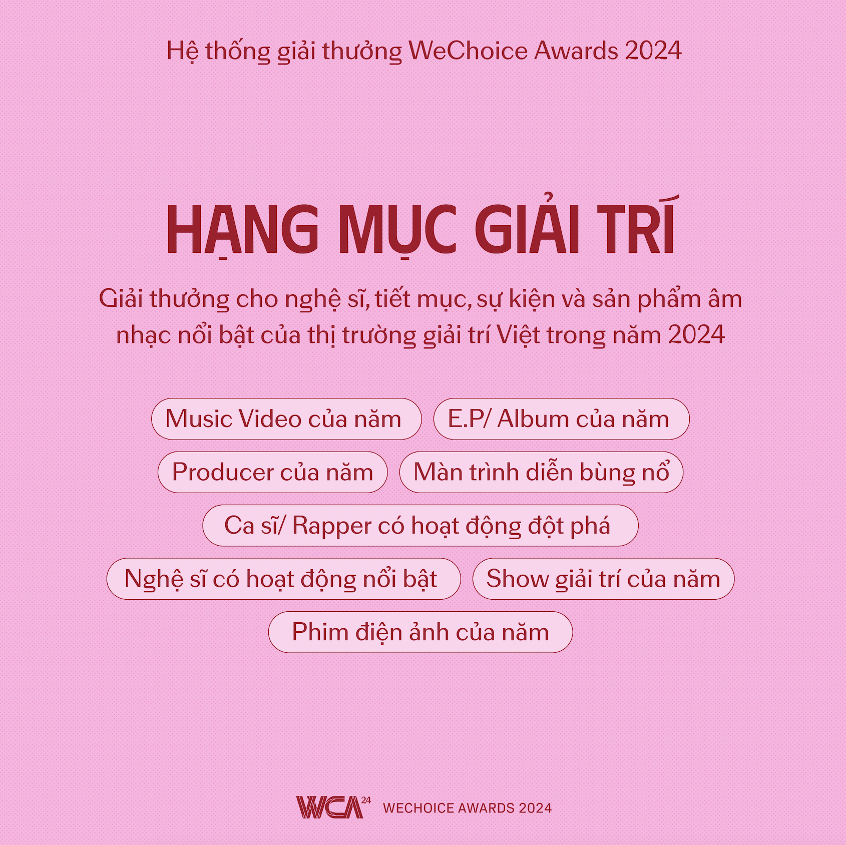 WeChoice Awards 2024 chính thức công bố hệ thống giải thưởng, lần đầu tiên xuất hiện BFF - Best Fandom Forever, quá khó đoán và thú vị!- Ảnh 4.