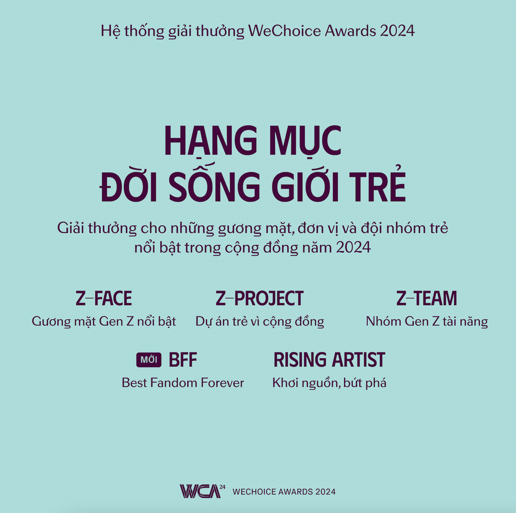 WeChoice Awards 2024 chính thức công bố hệ thống giải thưởng, lần đầu tiên xuất hiện BFF - Best Fandom Forever, quá khó đoán và thú vị!- Ảnh 5.