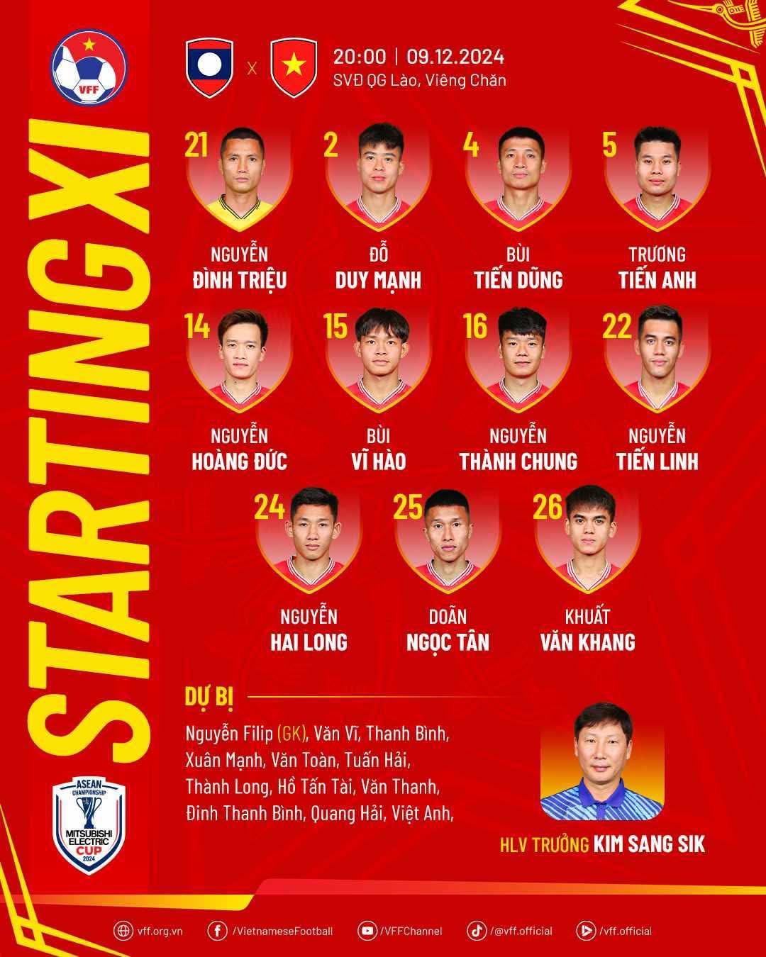 Thi đấu thăng hoa trong hiệp 2, đội tuyển Việt Nam thắng tưng bừng ng&agrave;y ra qu&acirc;n tại AFF Cup 2024- Ảnh 24.