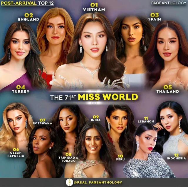 Sau màn nhai mic gây sốt, Mai Phương được dự đoán đăng quang Miss World! - Ảnh 2.