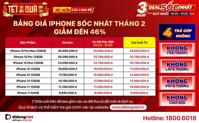View - Nhiều mẫu smartphone Samsung và iPhone giảm giá đến 10 triệu đồng trước Tết Nguyên Đán