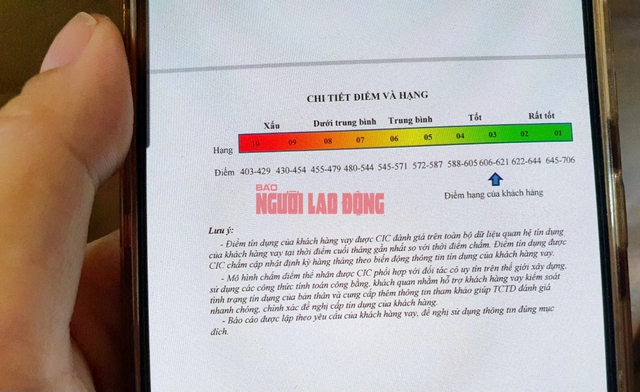 Chủ thẻ t&iacute;n dụng l&agrave;m sao để biết c&oacute; mắc nợ hay kh&ocirc;ng? - Ảnh 3.