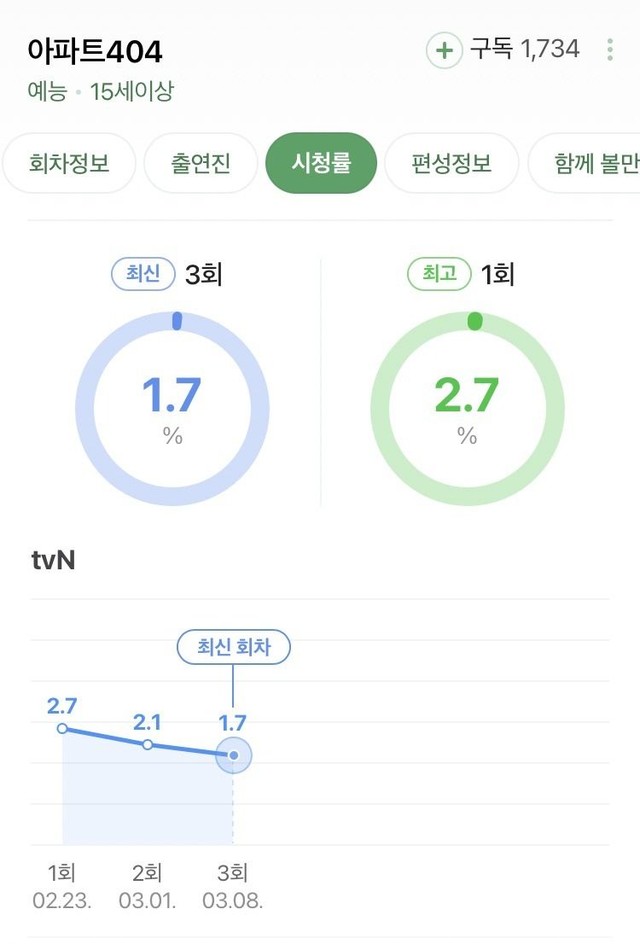 Dậy s&oacute;ng tin Jennie (BLACKPINK) kh&ocirc;ng th&egrave;m dự tiệc c&ugrave;ng đồng nghiệp v&igrave; c&uacute; sốc lớn, người trong cuộc n&oacute;i g&igrave;? - Ảnh 4.