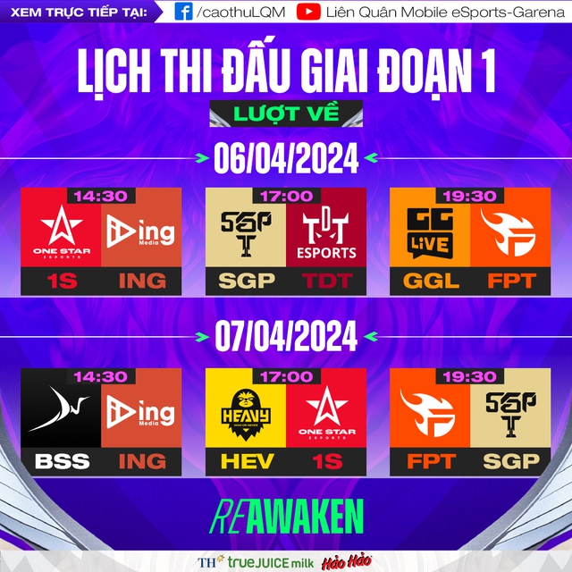 Lịch thi đấu Đấu Trường Danh Vọng m&ugrave;a Xu&acirc;n 2024 mới nhất! - Ảnh 4.