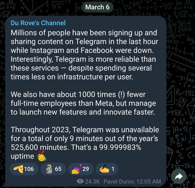 Facebook sập mất một tiếng, CEO Telegram đã lên đá xéo: Telegram chỉ dừng hoạt động có 9 phút trong cả năm 2023 thôi - Ảnh 1.