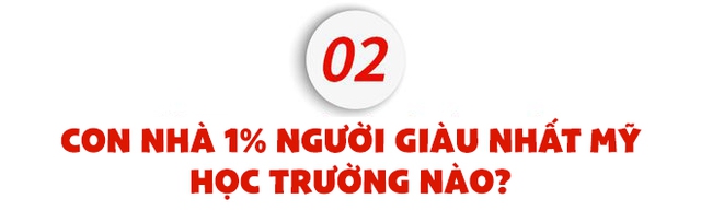 Hé lộ bí mật của 1% người giàu Trung Quốc và Mỹ: Tỷ phú cho con đi du học ở đâu và chuyên ngành gì? - Ảnh 3.