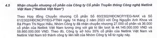 Yeah1 mua lại cổ phần của một công ty công nghệ với giá cao gấp 160 so với mệnh giá - Ảnh 1.