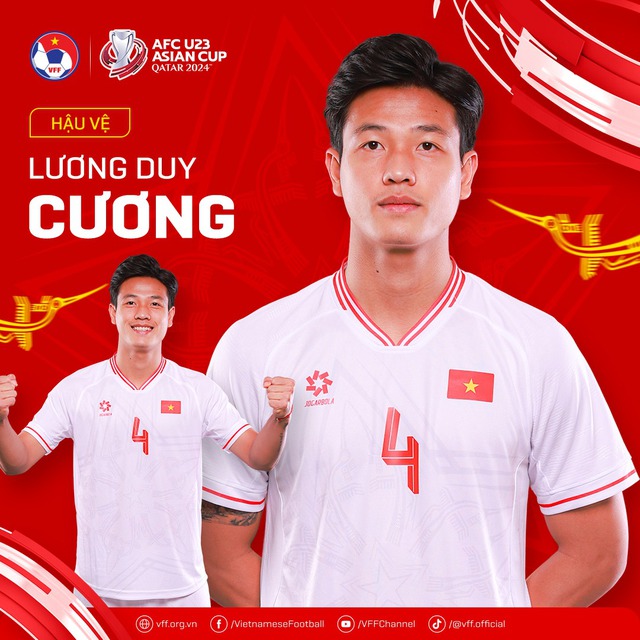 Tất tần tật về 23 cầu thủ U23 Việt Nam tham dự VCK U23 châu Á 2024 - Ảnh 8.