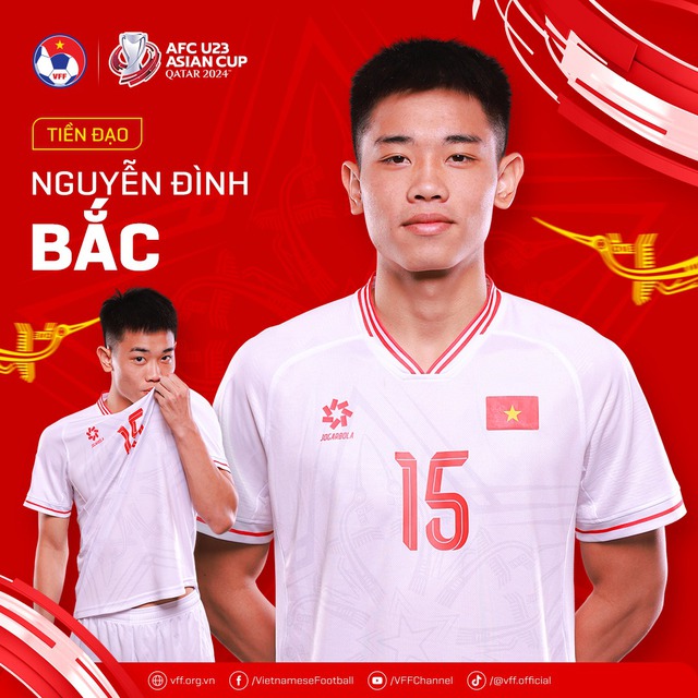 Tất tần tật về 23 cầu thủ U23 Việt Nam tham dự VCK U23 châu Á 2024 - Ảnh 19.
