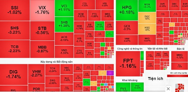 Chứng khoán châu Á và Việt Nam đồng loạt đỏ sàn - Ảnh 1.