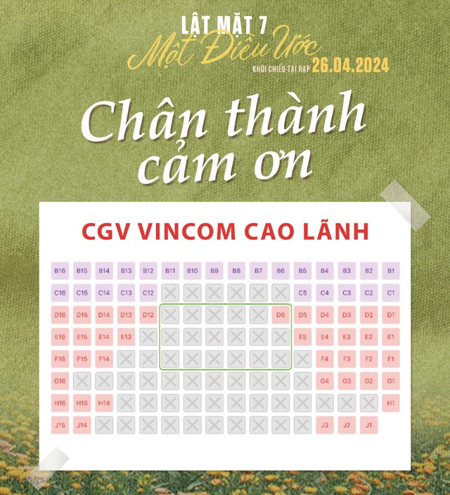 Lật Mặt 7 mới chiếu đã thống trị phòng vé Việt, doanh thu trong ngày gấp 7 lần phim 18+ của Thái Hòa - Ảnh 3.