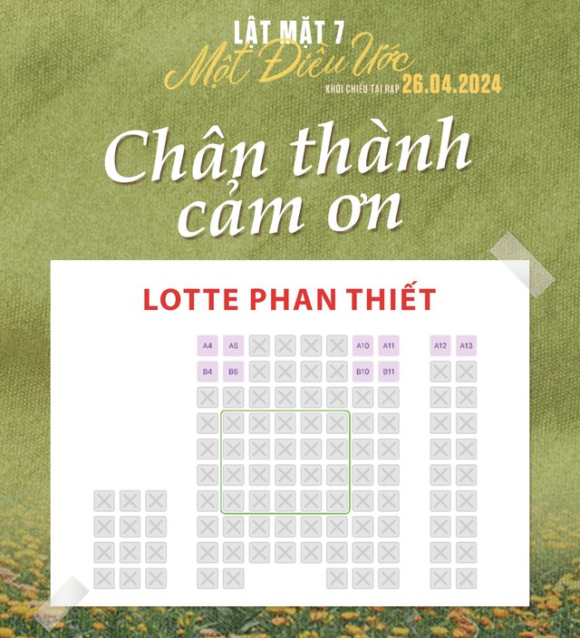 Lật Mặt 7 mới chiếu đã thống trị phòng vé Việt, doanh thu trong ngày gấp 7 lần phim 18+ của Thái Hòa - Ảnh 2.