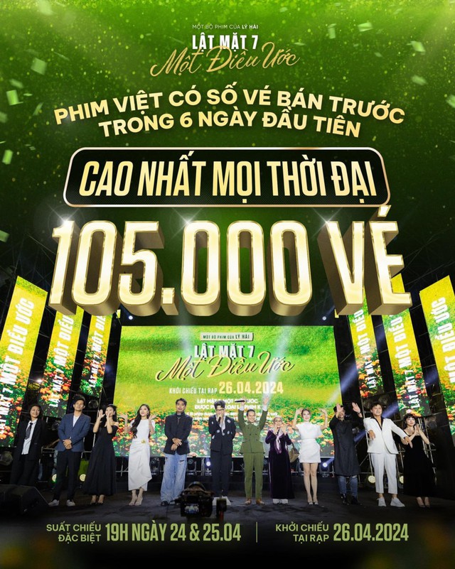 Lật Mặt 7 mới chiếu đã thống trị phòng vé Việt, doanh thu trong ngày gấp 7 lần phim 18+ của Thái Hòa - Ảnh 1.