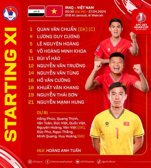 Nhận bàn thua nghiệt ngã, U23 Việt Nam dừng bước tại tứ kết giải U23 châu Á 2024 - Ảnh 23.