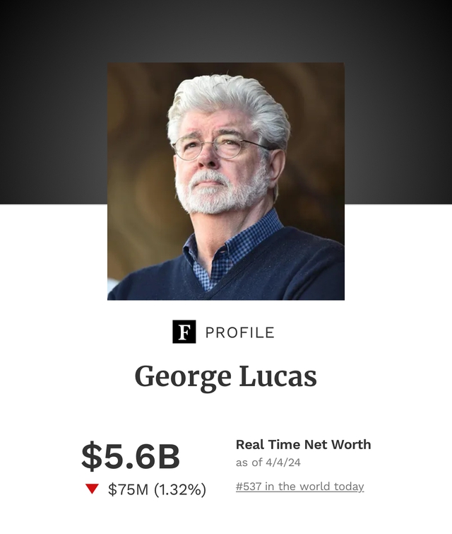 Who is the richest artist in the world with 140 trillion? - Photo 1.
