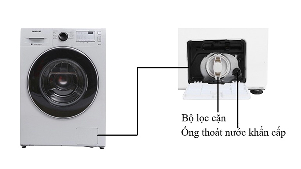 Bộ phận của máy giặt ít người biết đến và vệ sinh định kỳ: Đến khi tháo ra ai cũng phải bịt mũi - Ảnh 5.