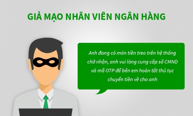 5 hình thức mạo danh ngân hàng lừa đảo, ai cũng cần biết nếu không muốn mất sạch tiền trong tài khoản - Ảnh 2.