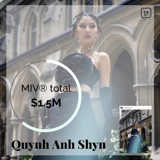Quỳnh Anh Shyn là Influencer đạt tổng giá trị truyền thông cao nhất thế giới trong mùa Paris Fashion Week Thu/Đông 2024 - Ảnh 1.
