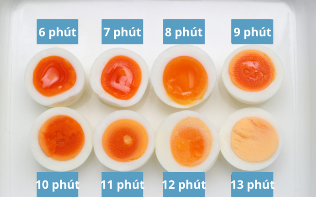 Luộc trứng kh&ocirc;ng kh&oacute;, nhưng muốn l&ograve;ng đ&agrave;o ho&agrave;n hảo phải biết mẹo n&agrave;y của người Nhật - Ảnh 5.