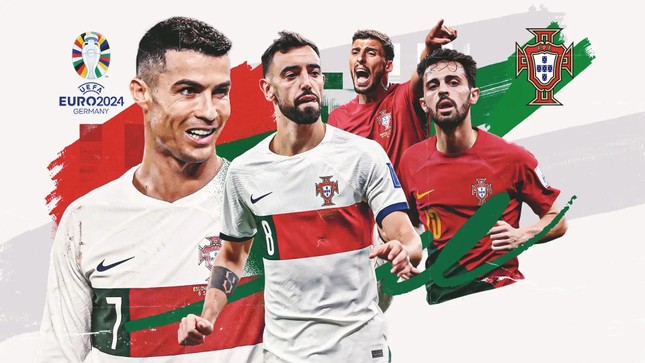 Đội tuyển Bồ Đào Nha công bố danh sách dự VCK EURO 2024: Lão tướng Ronaldo lần thứ 6 góp mặt tại giải đấu - Ảnh 1.