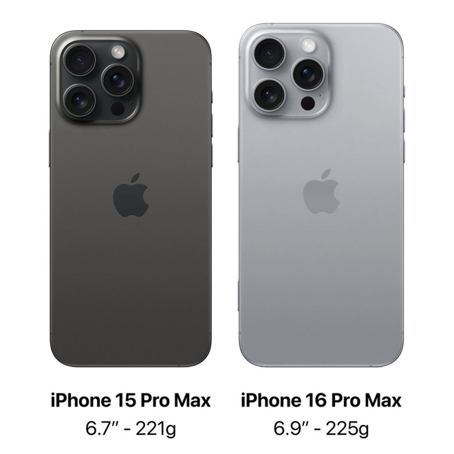 iPhone 15 vừa được khen cải tiến thì tới iPhone 16 đã lại cải lùi - Ảnh 2.
