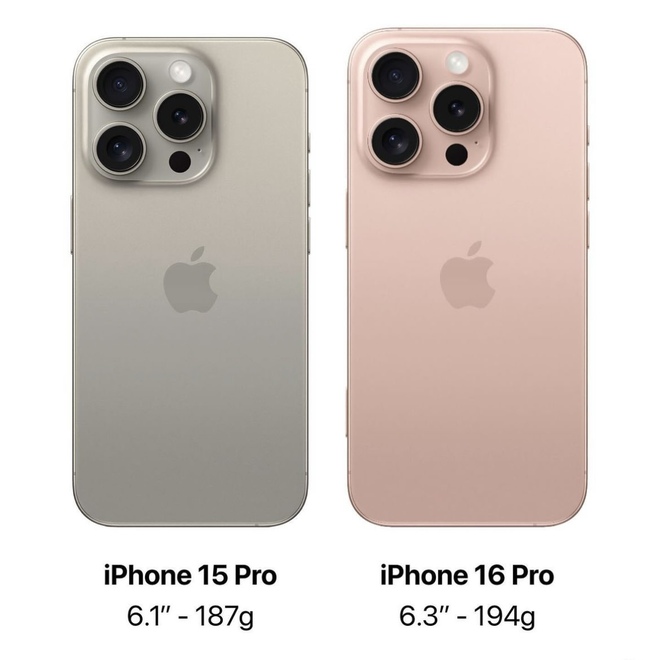 iPhone 15 vừa được khen cải tiến thì tới iPhone 16 đã lại cải lùi - Ảnh 1.