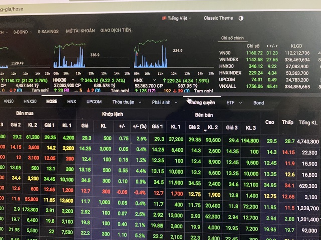 Trung tướng T&ocirc; &Acirc;n X&ocirc; vạch trần chi&ecirc;u lừa đảo của c&aacute;c &ldquo;chuy&ecirc;n gia online&rdquo;, dụ dỗ đầu tư chứng kho&aacute;n - Ảnh 3.