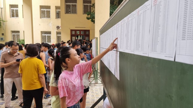 Điểm chuẩn tuyển sinh lớp 6 của ngôi trường có tỉ lệ chọi 1/20,5 ở Hà Nội - Ảnh 1.
