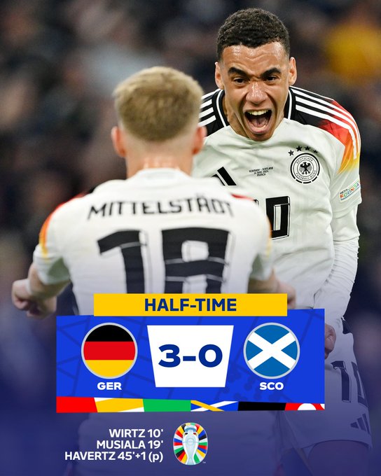 Trực tiếp Đức vs Scotland: Thẻ đỏ sau khi VAR vào cuộc - Ảnh 1.