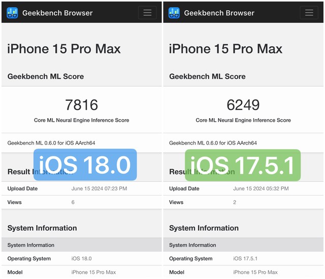 Hiệu năng iPhone 15 Pro Max tăng tới 25% sau khi nâng cấp iOS 18 - Ảnh 1.