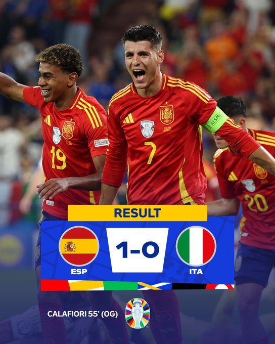 Đánh bại tuyển Ý theo kịch bản không ai ngờ, Tây Ban Nha giành vé vào vòng 1/8 Euro 2024 - Ảnh 1.