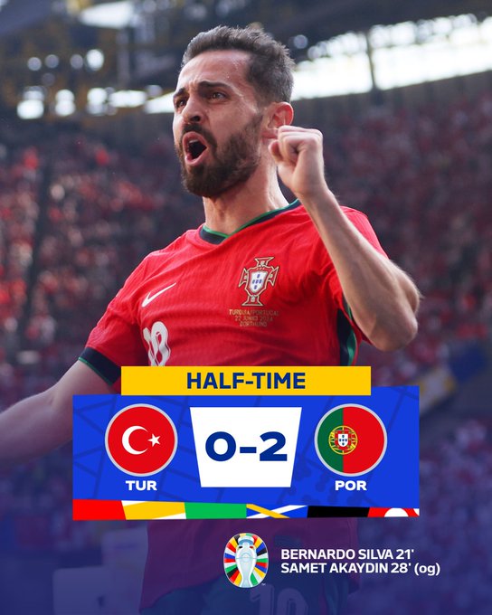 Trực tiếp Bồ Đ&agrave;o Nha - Thổ Nhĩ Kỳ: Ronaldo vấp cỏ! Đội nh&agrave; hưởng niềm vui - Ảnh 1.