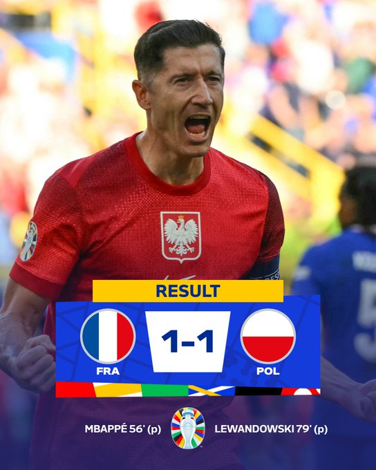 Mbappe nổ s&uacute;ng, Ph&aacute;p vẫn phải nhận kết quả đ&aacute;ng b&aacute;o động tại Euro 2024 - Ảnh 1.