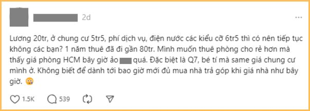 Lương 20 triệu mà thuê nhà hết gần 6,5 triệu: 1 năm tốn 80 triệu chỉ để “có chỗ ngủ” liệu có hoang phí quá không? - Ảnh 1.