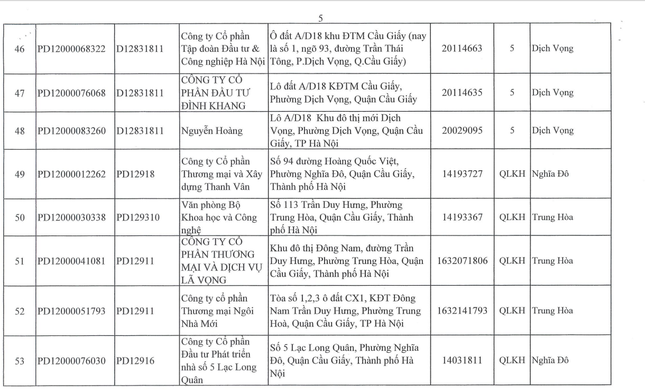 Ngừng cấp điện 53 công trình không đảm bảo PCCC tại quận Cầu Giấy - Ảnh 1.