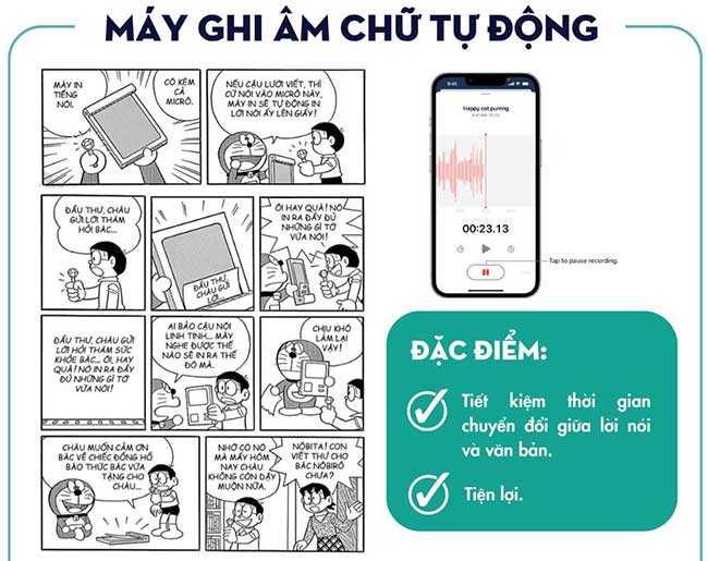 Giật mình với loạt bảo bối Doraemon dần được copy - paste và xuất hiện ở ngoài đời thực mà ta không hề hay biết - Ảnh 5.