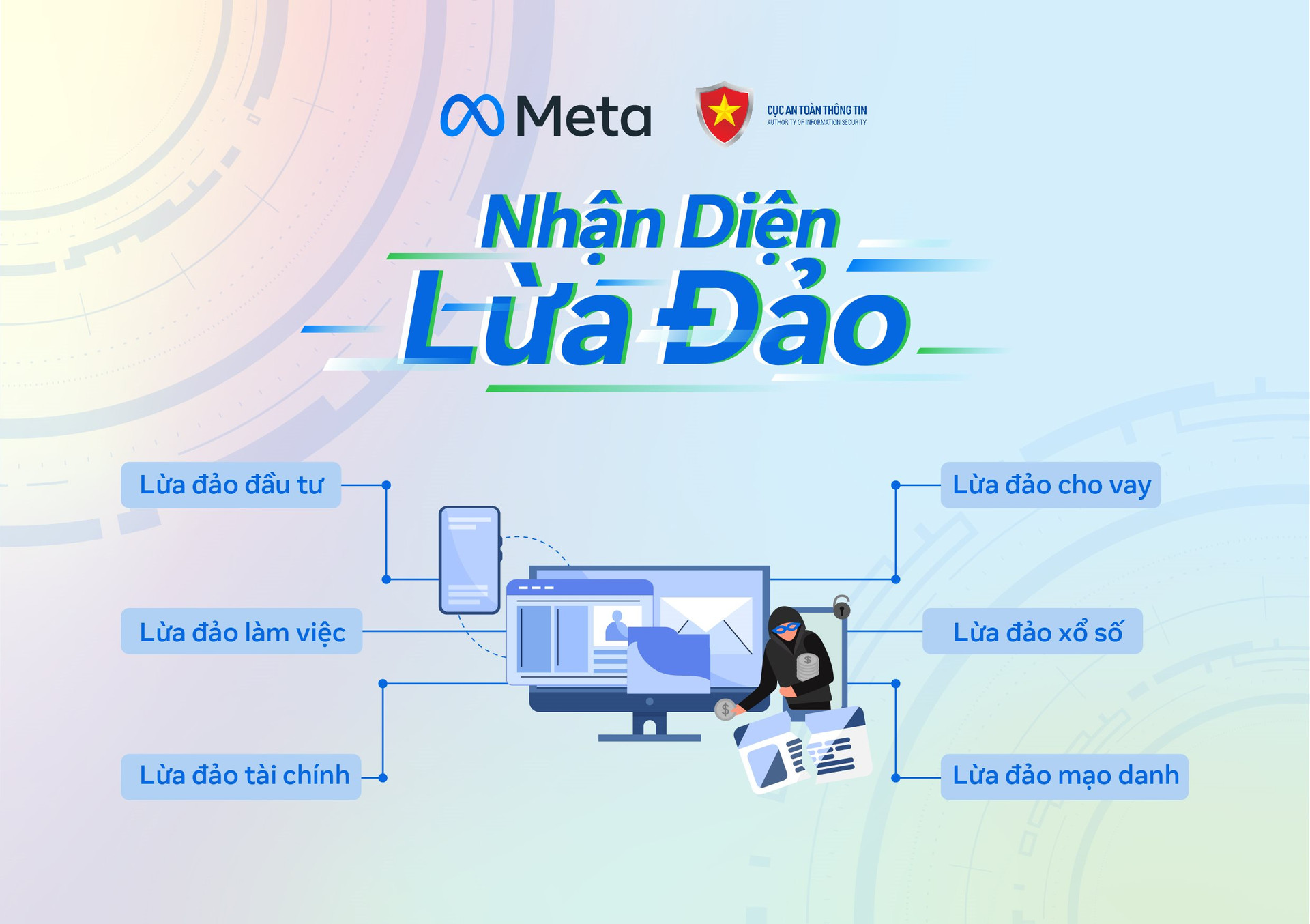 Cục An toàn thông tin cùng Meta phát động chiến dịch “Nhận diện lừa đảo”- Ảnh 1.