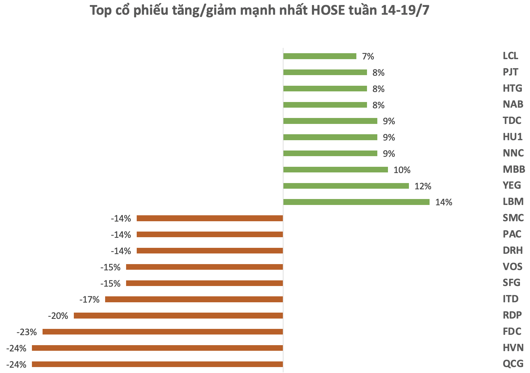 Ảnh chụp Màn hình 2024-07-20 lúc 16.16.32.png