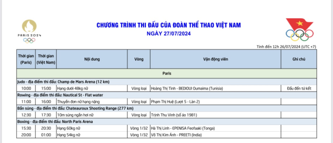 Lịch thi đấu đoàn thể thao Việt Nam tại Olympic 2024 hôm nay (27/7): Chờ tin vui từ hotgirl bắn súng Trịnh Thu Vinh- Ảnh 1.