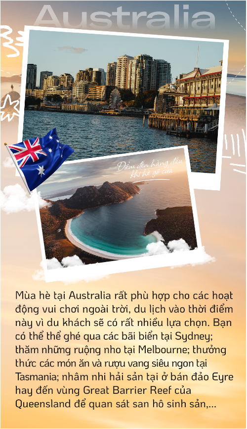 Giới trẻ truyền tai nhau bay Australia bằng hạng thương gia Vietjet, chi phí hợp lý - trải nghiệm đẳng cấp- Ảnh 2.