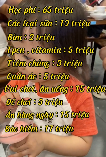 Bố 7 con liệt kê chi phí nuôi các bé, sương sương 140 triệu/tháng, dân mạng chưa kịp "định thần" thì biết điều sốc hơn- Ảnh 2.