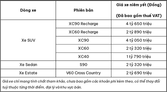 "Sẽ không có ai chết trong một chiếc Volvo vào năm 2020"- Ảnh 2.