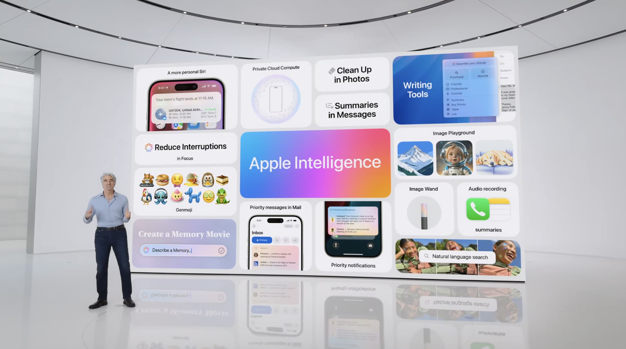 Sự thật đáng buồn: iPhone 15 không hỗ trợ Apple Intelligence nhưng iPhone giá rẻ thì dùng được?- Ảnh 2.