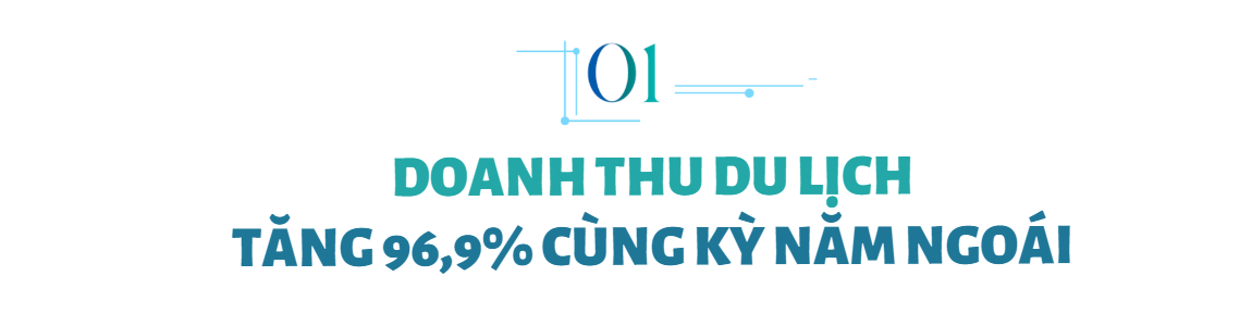 1 tỉnh vừa công bố tổng thu du lịch 6 tháng đã 