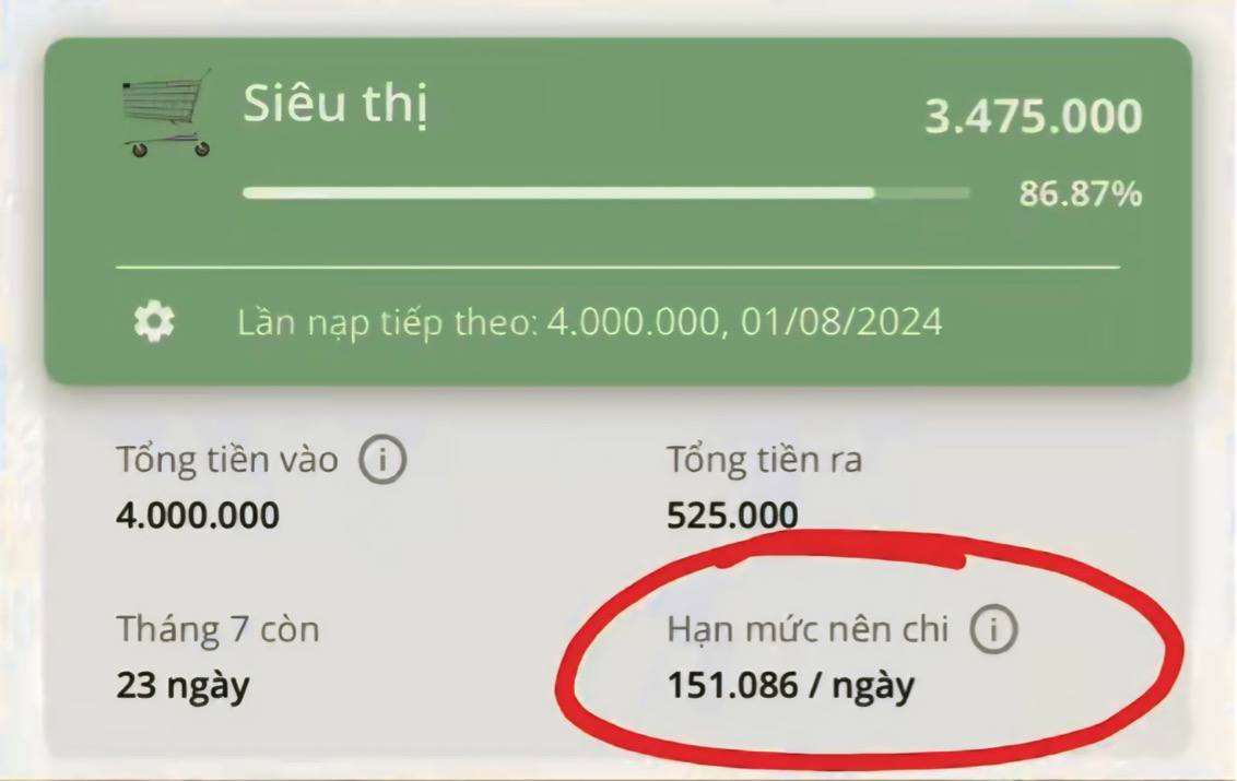 3 mẹo nhỏ giúp cô gái ở Hà Nội tiết kiệm được "khá khá" tiền khi đi siêu thị- Ảnh 2.