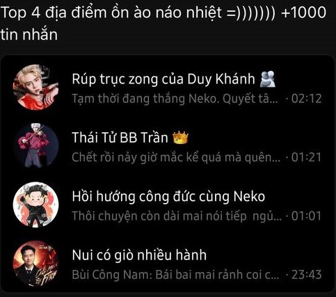 Sốc với group chat của dàn sao Việt- Ảnh 2.