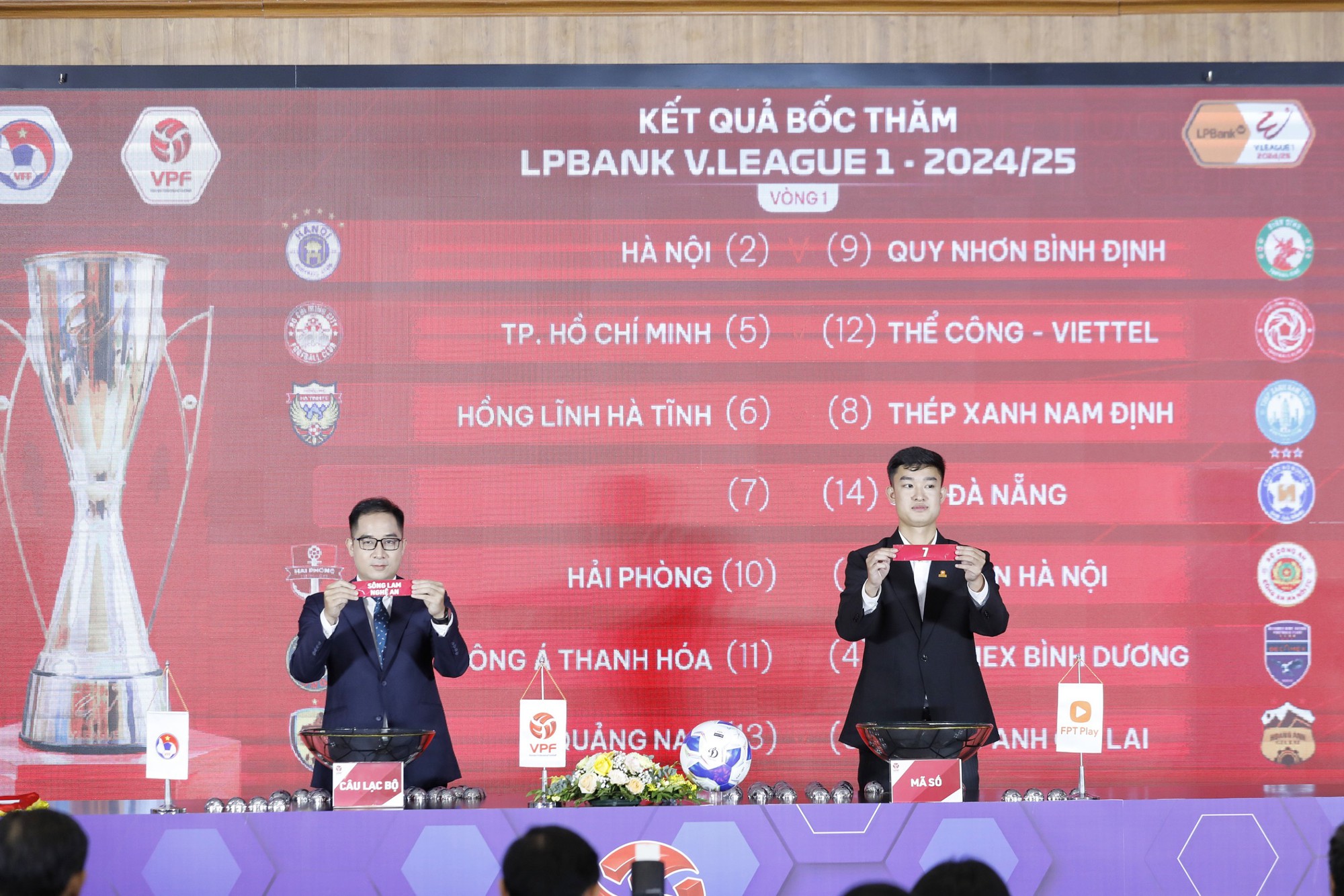 V.League 2024/25 khởi tranh: Đương kim vô địch Nam Định đấu Hà Tĩnh- Ảnh 2.