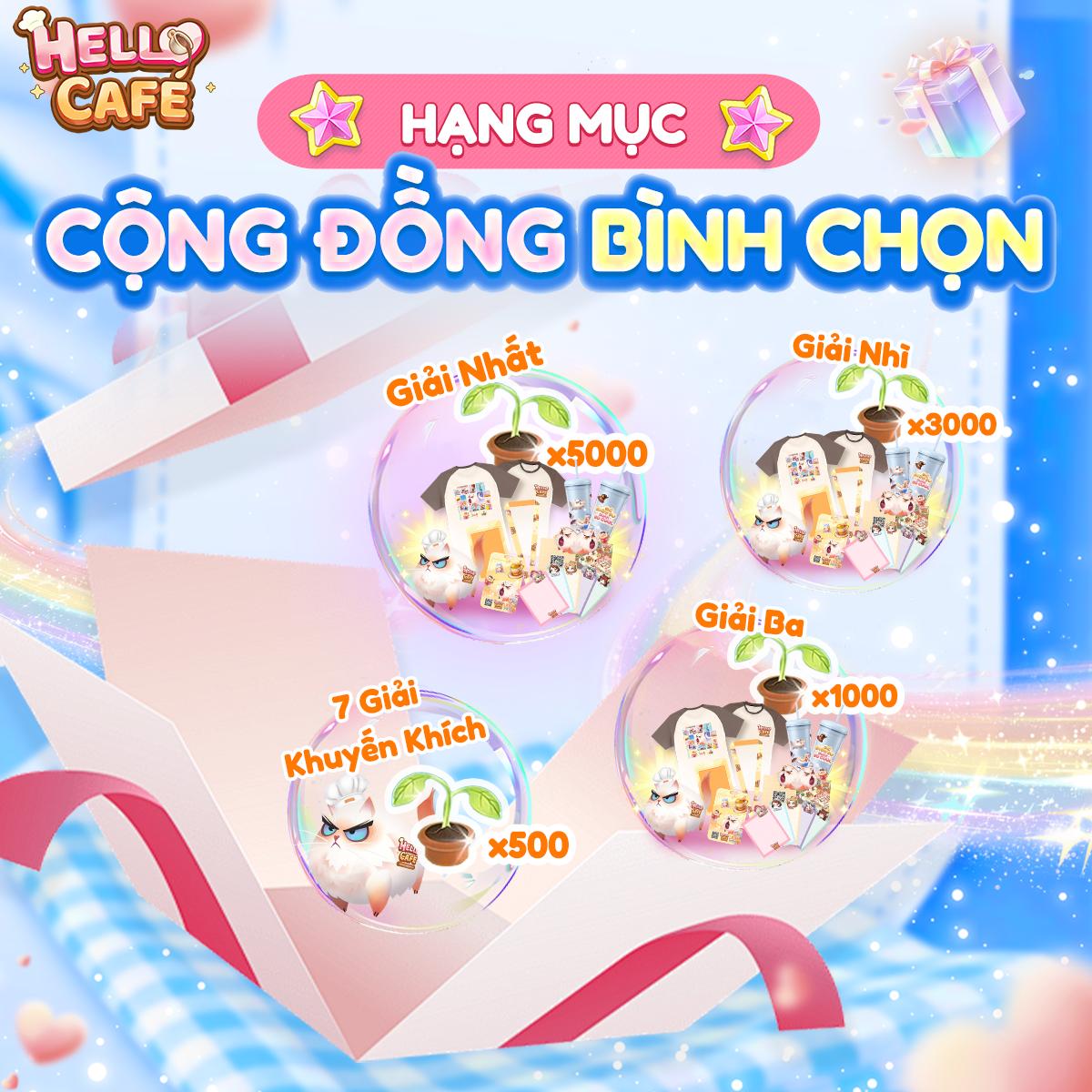 Bùng nổ sáng tạo cùng Hello Café với cuộc thi thiết kế trang phục “Tết này mặc gì?”- Ảnh 4.